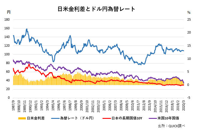 財務実務家のつぶやきvol 3 Quick For Biz 多様なビジネス 研究シーンの課題解決に