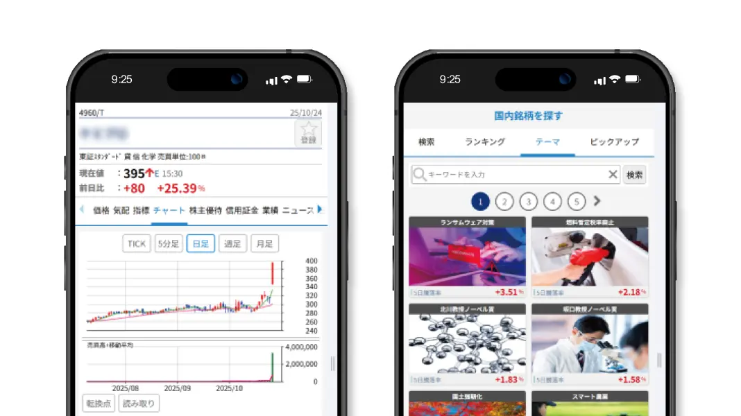 オンライントレード向けASP 個人投資家向けに、信頼性の高いデータを提供