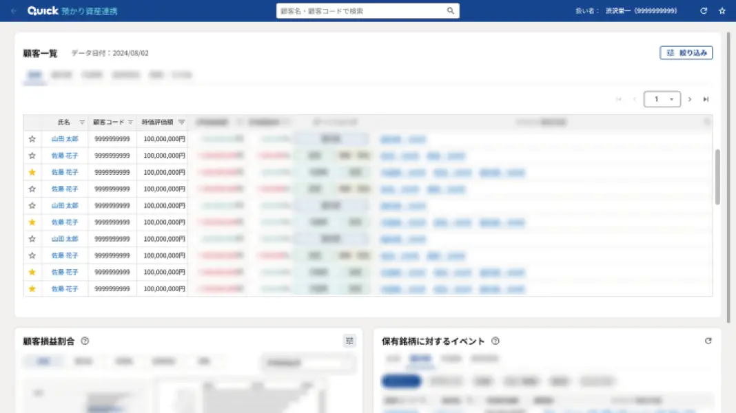 預かり資産連携サービス 資産運用・販売業務支援