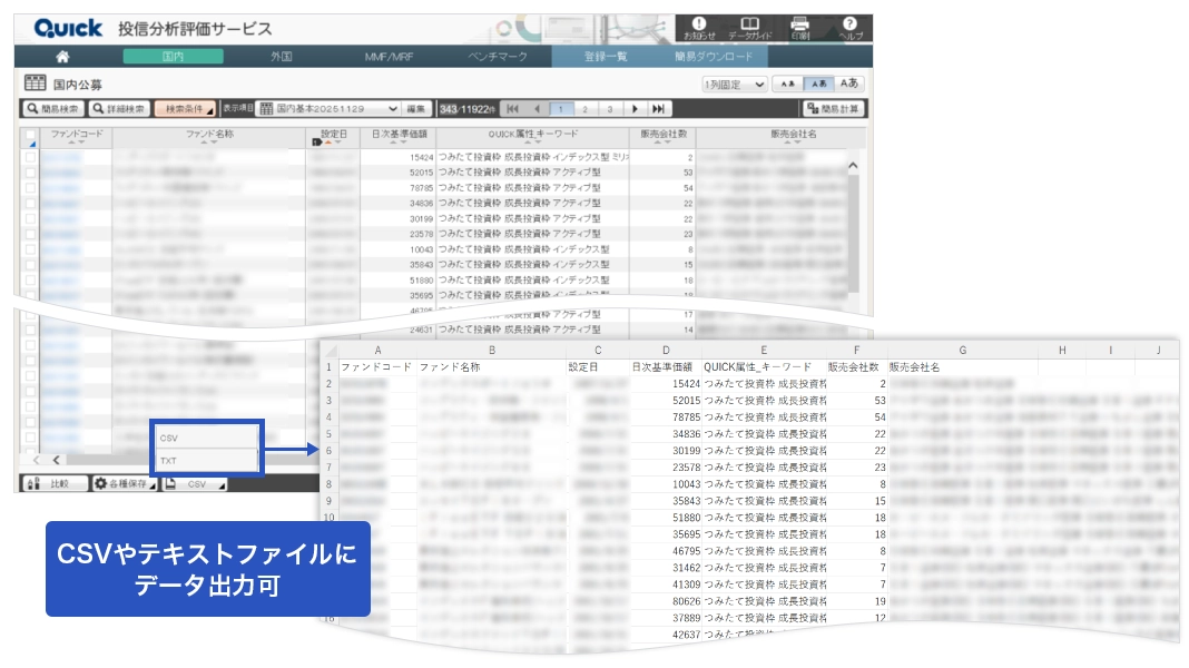 投信分析評価サービス 資金動向やキーワードで市場のトレンドを把握、商品企画のプロセスを効率化