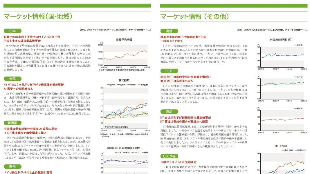 投信販売レポートサービス 「Fund & Market」投資信託の成績一覧と市場動向をセットに、シンプルで分かりやすい月次資料