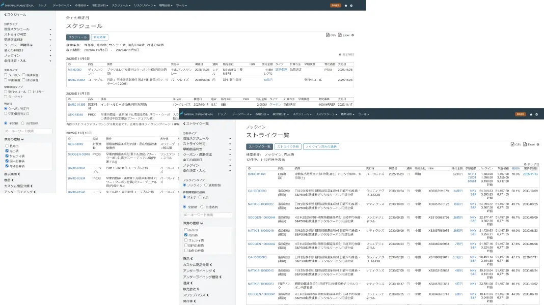 インペリアル・マーケットデータ 期日管理業務の効率化と条件監視でタイムリーな顧客フォローを実現
