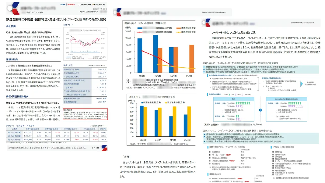 QUICK ＆ NOMURA Corporate Research QUICK企業価値研究所の経験豊富なアナリストが、投資家目線のレポートを執筆