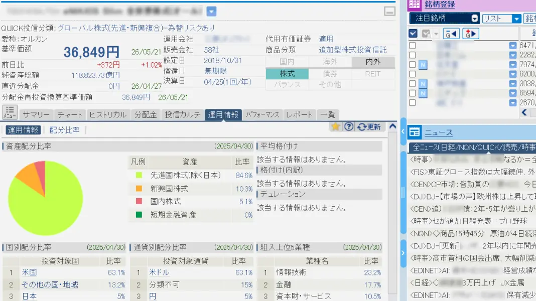 Qr1 投資信託を多様な視点から分析