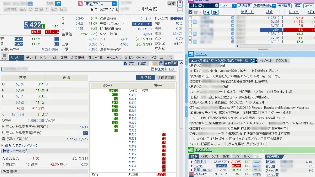 Qr1 注目銘柄の日々の売買動向を監視