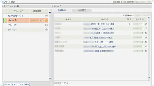 Qr1 注目銘柄の動きをリアルタイムで通知