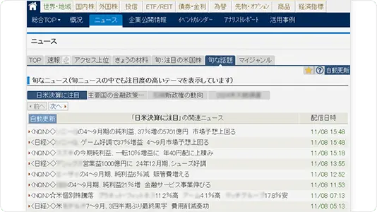 Qr1 市場関係者が注目するニュース・旬な話題をチェック