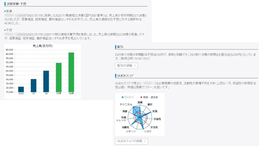 Qr1の機能・情報 | AIが国内株サマリーを瞬時に生成 | 株式会社QUICK