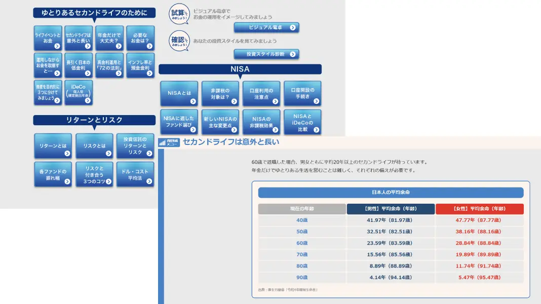 QUICK Asset Design Homepage 知りたい！お金の話