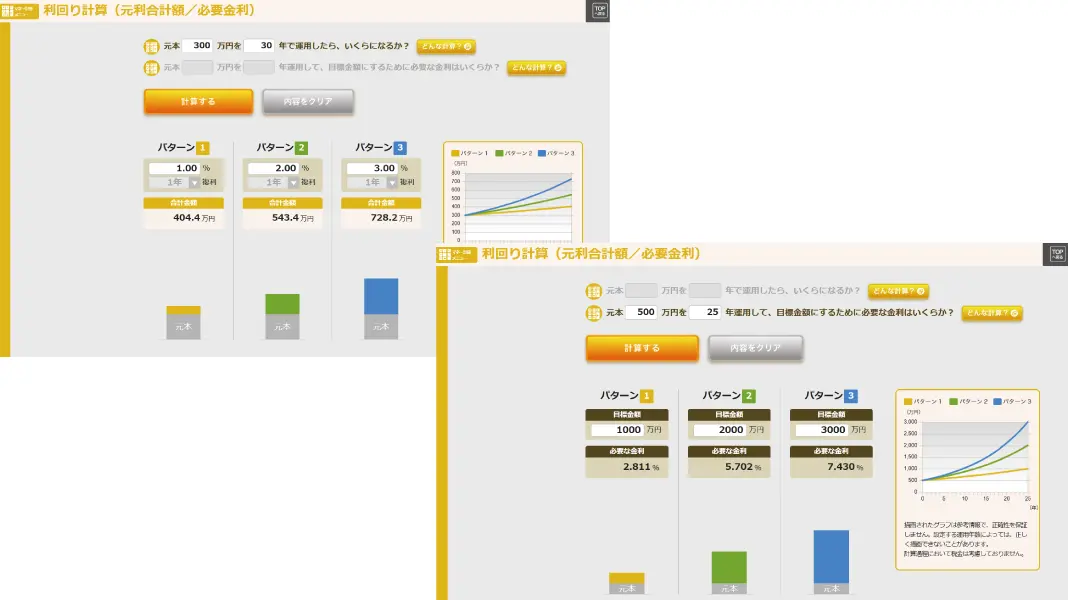 QUICK Asset Design Homepage マネー計算