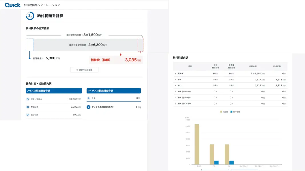 QUICK Asset Design Homepage 相続税簡易シミュレーション