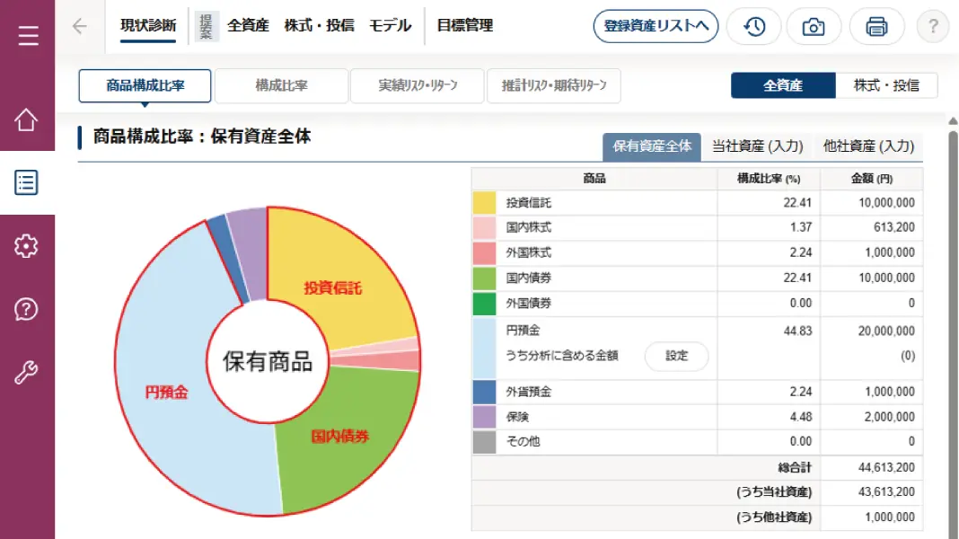 QUICK Asset Design Navi 資産運用・販売業務支援