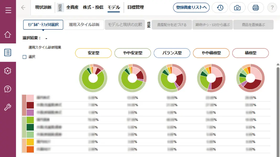 QUICK Asset Design Navi 資産管理型営業のプロセスをフルサポート
