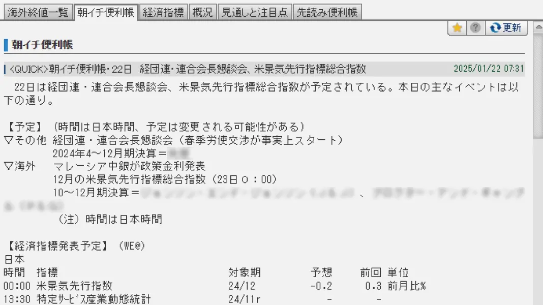 QUICK Asset Design Pro 朝イチ5分のマーケット・ダッシュボードと、市場動向調査の結果を取り入れて複雑なマーケットを読み解く