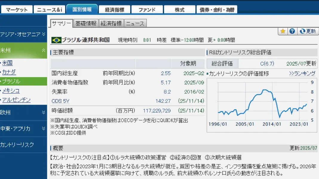 QUICK Asset Design Pro 金融のプロが使う情報を経営判断やIR戦略に活用