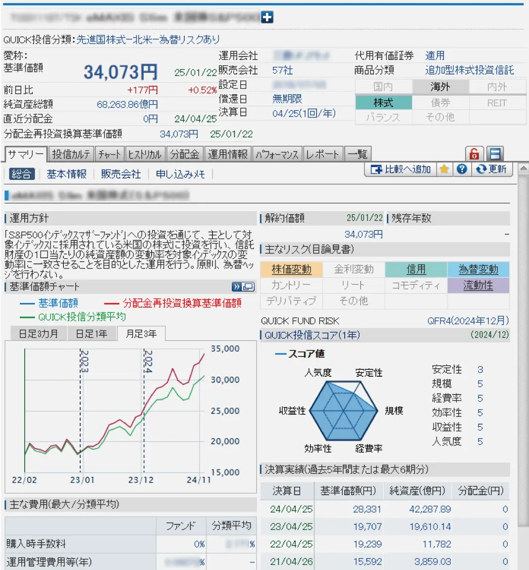 QUICK Asset Design Pro 投資信託データ