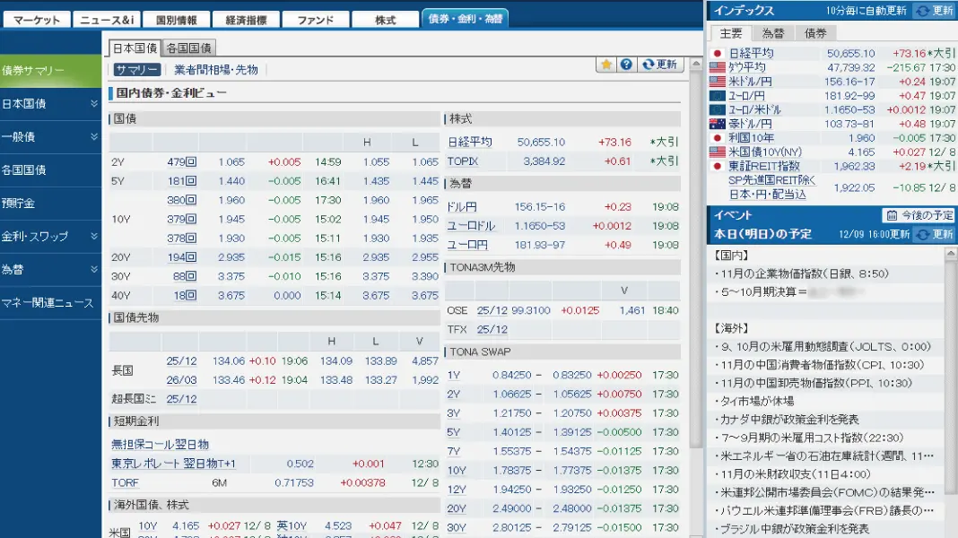 QUICK Asset Design Pro 主要指標を常時表示、情報の探索中もマーケットの変動を逃さない画面構成