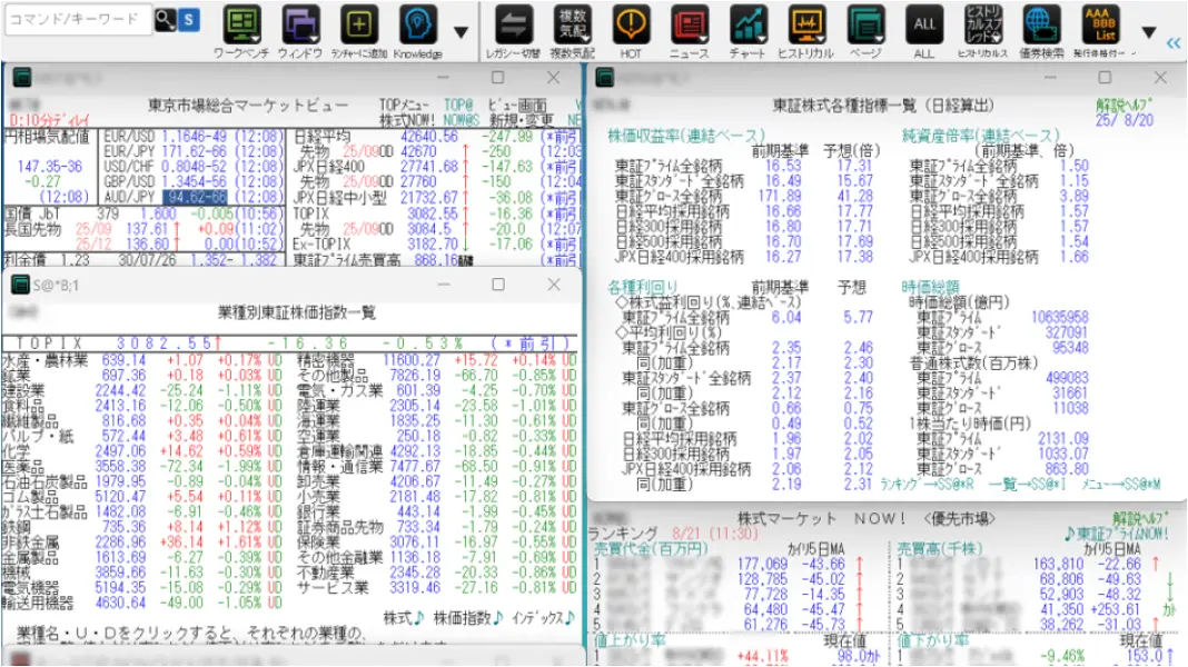 QUICK Workstation 金融情報サービス