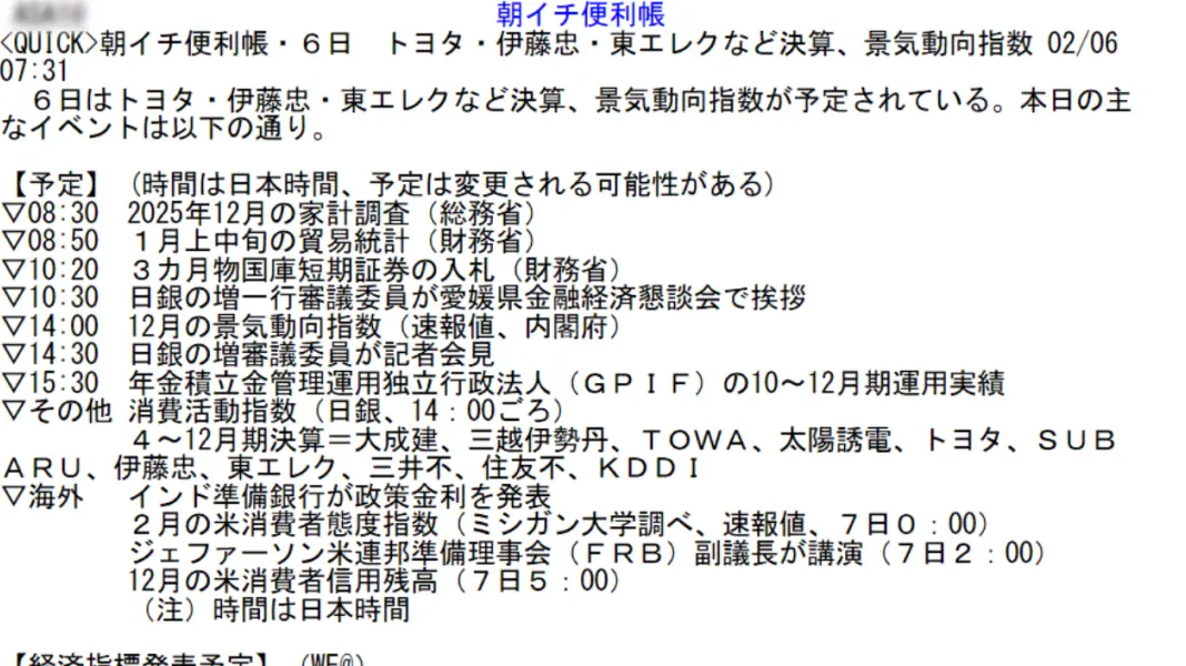 QUICK Workstation 一日を通して相場の見通しを捉える