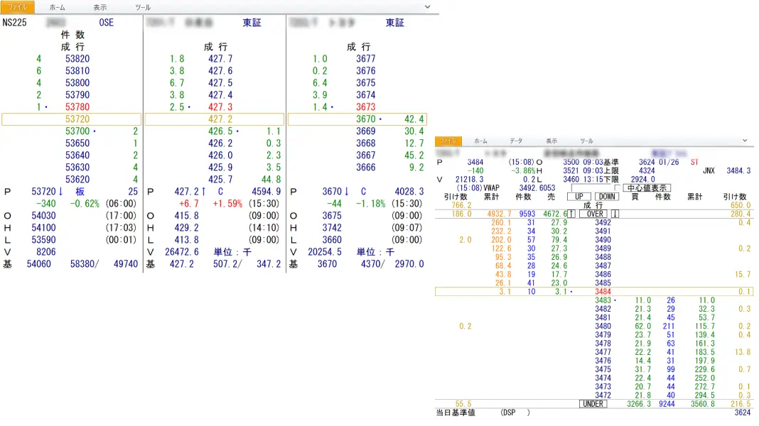QUICK Workstation 気配情報を確認