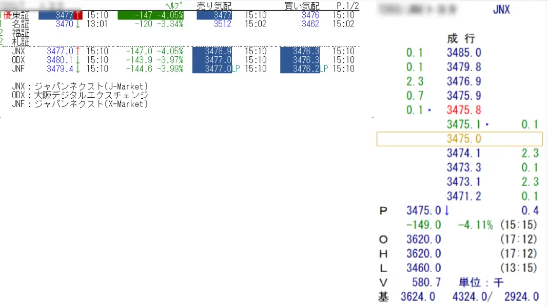 QUICK Workstation PTS情報を確認
