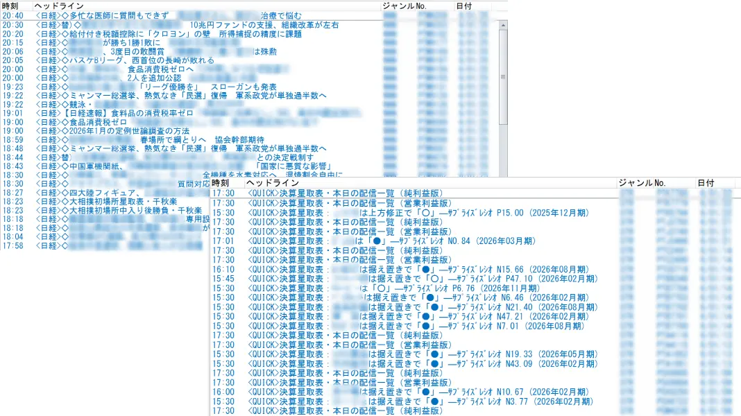 QUICK Workstation 速報ニュースで市場のトレンドを把握
