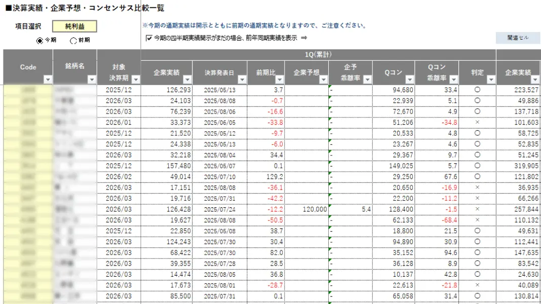 QUICK Workstation 決算情報の監視に