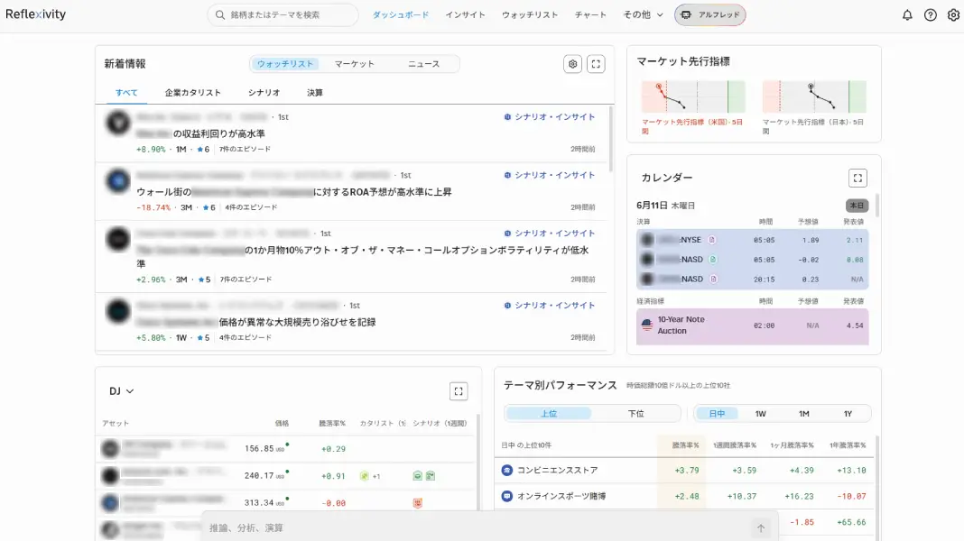 Reflexivity Terminal 金融情報サービス