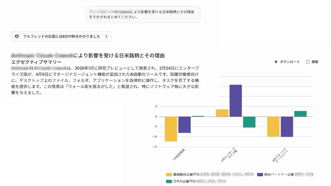 Reflexivity Terminal 対話型の生成AIが高度な分析を実行し、リサーチ業務を大幅に効率化