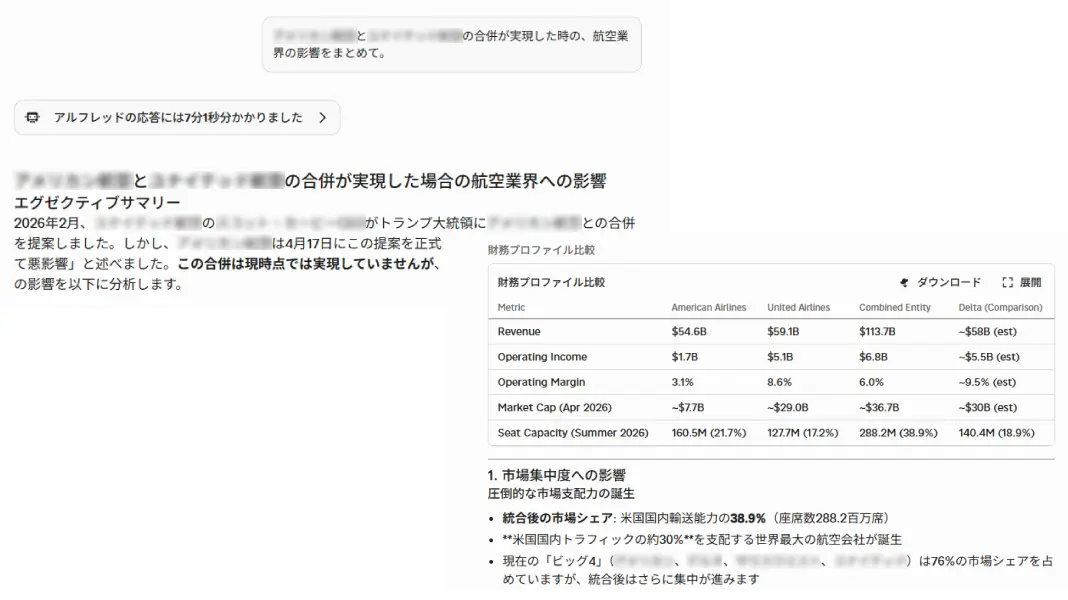 Reflexivity Terminal アルフレッド