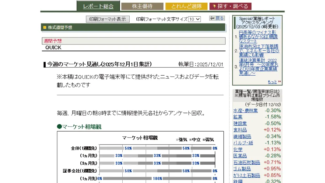 QUICKリサーチネット 「個人投資家に優しく」をコンセプトに、専門的な情報を分かりやすく解説