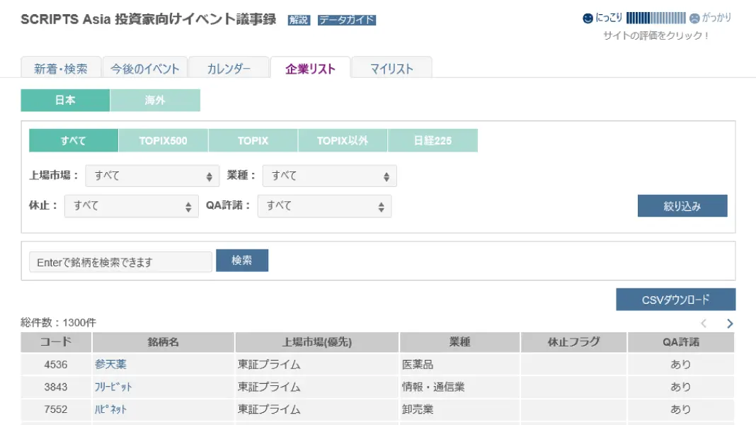 SCRIPTS Asia アジア・太平洋地域約3,000社のIRイベントを網羅、競合の戦略の変化を長期的に追跡