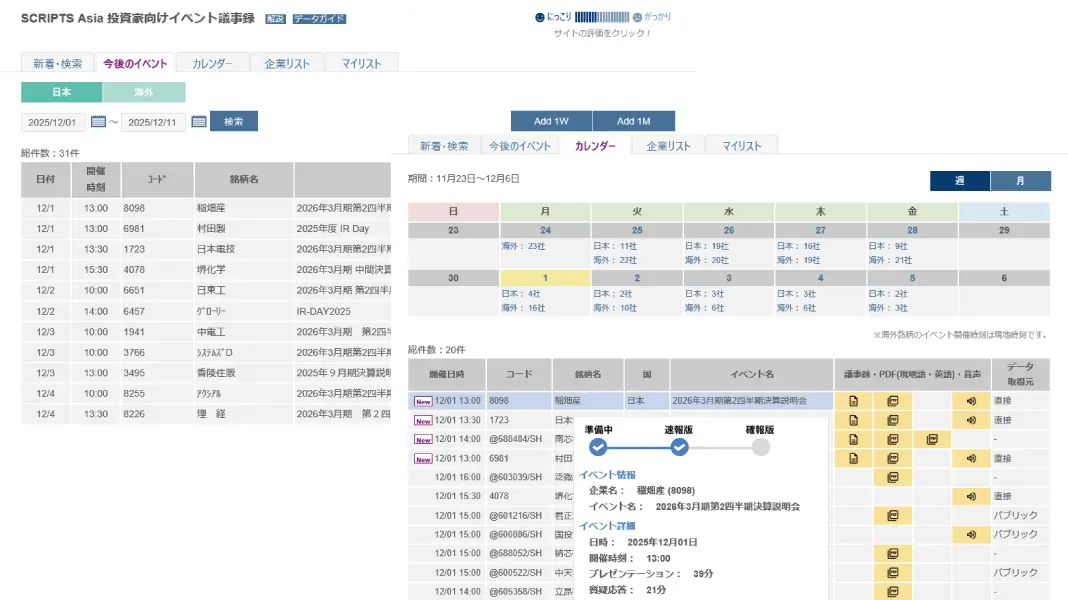 SCRIPTS Asia 競合への質疑応答の分析と、イベント日程のスマートな管理