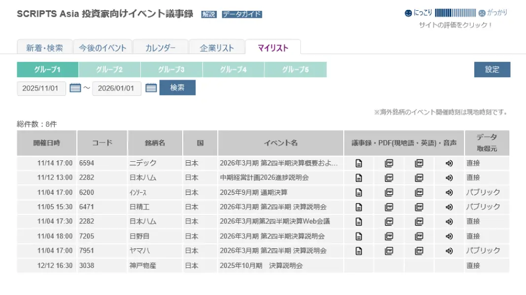 SCRIPTS Asia 充実の検索機能とマイリスト管理で、情報収集の効率を最大化