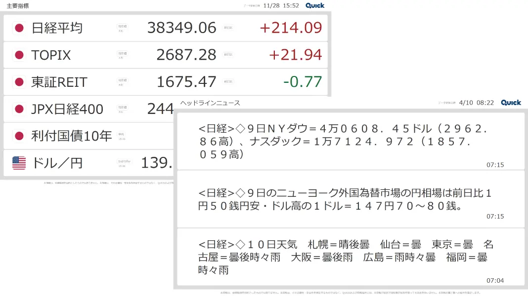 QUICK VisCastシリーズ 世界経済の「鼓動」を社内に取り込み、視座を引き上げる