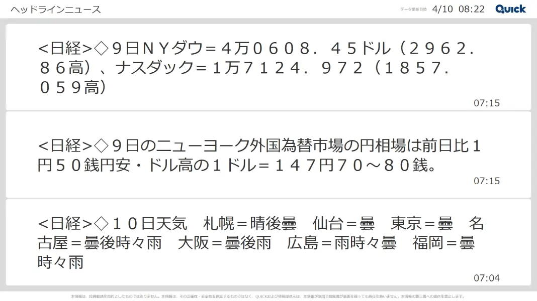 QUICK VisCastシリーズ 日経ヘッドラインニュース