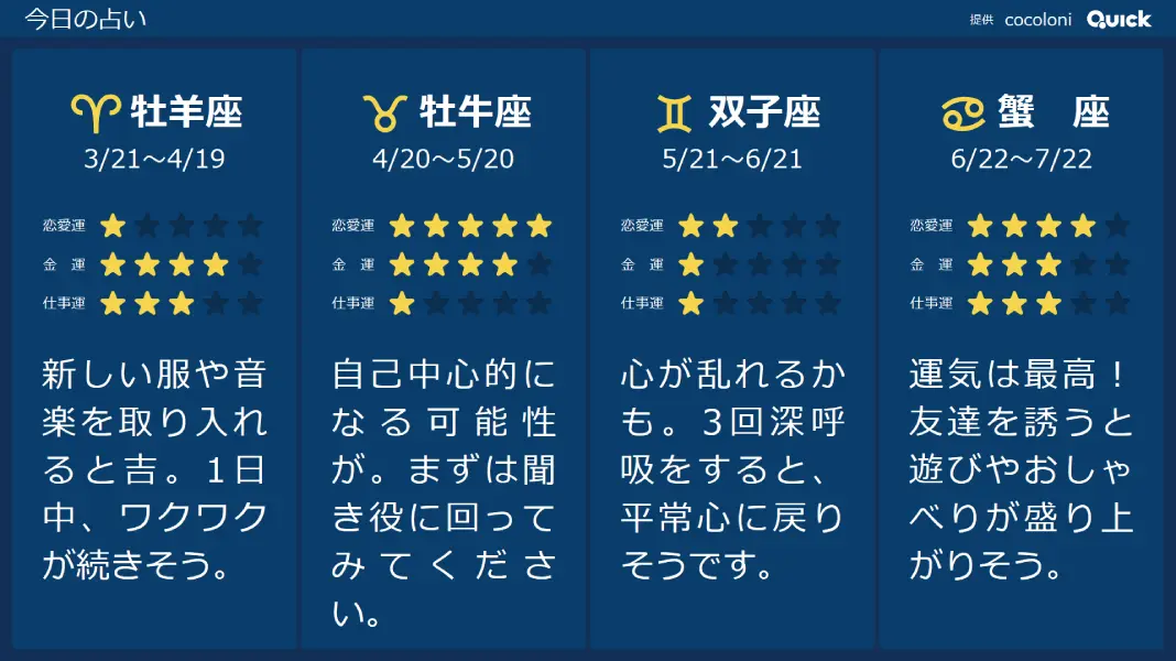 QUICK VisCastシリーズ 星占い
