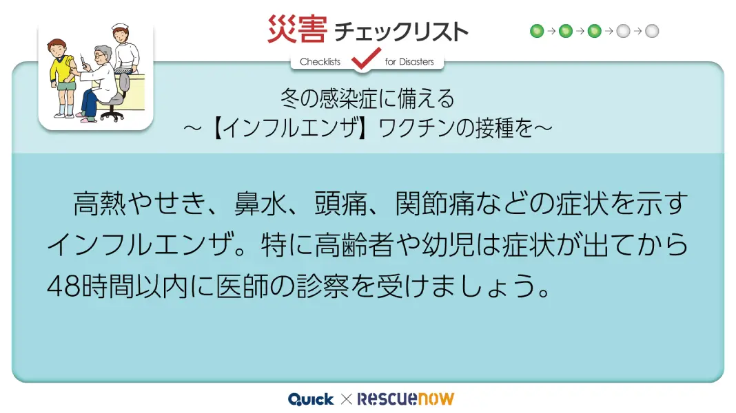 QUICK VisCastシリーズ 災害チェックリスト