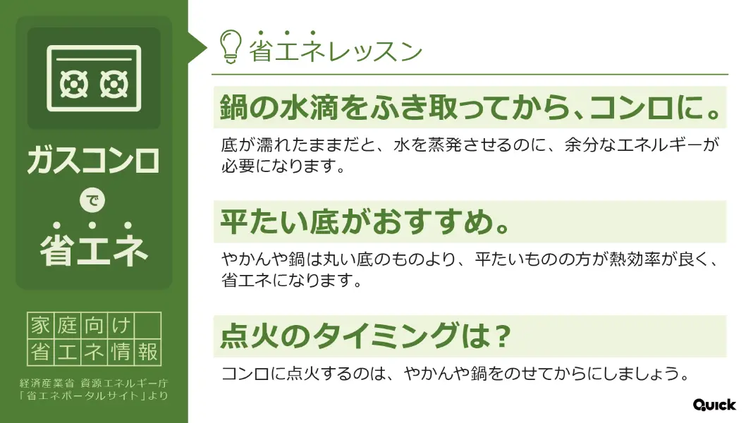 QUICK VisCastシリーズ エコ電子版