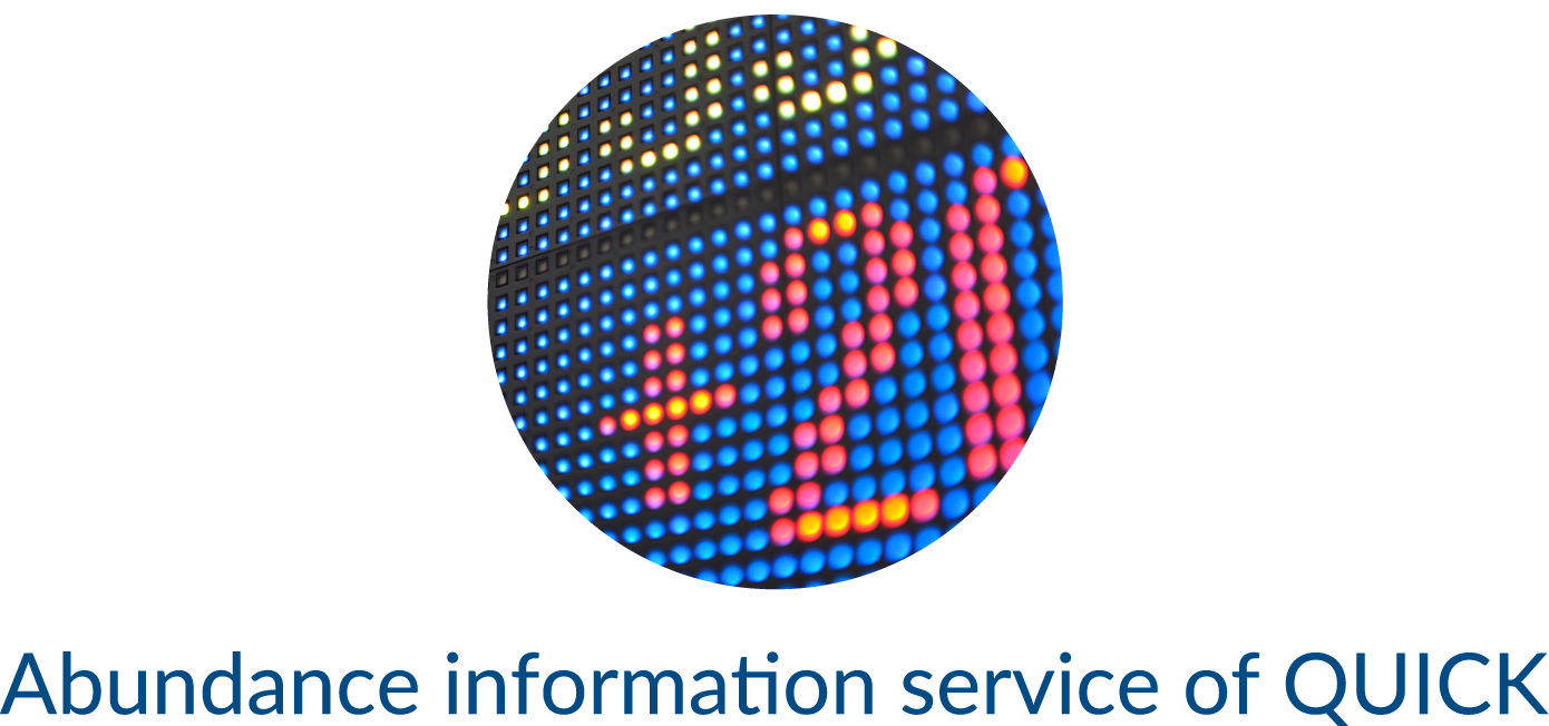 Abundance information service of QUICK