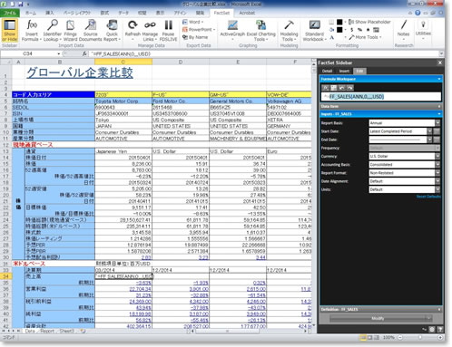 Chart of screen example