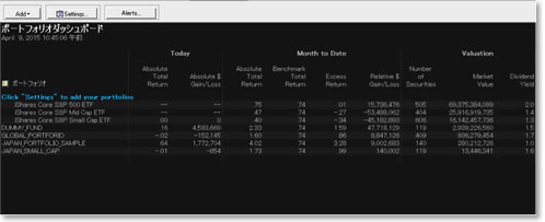 Chart of screen example