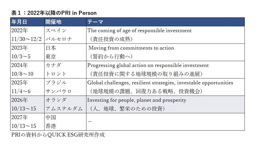 pri_1