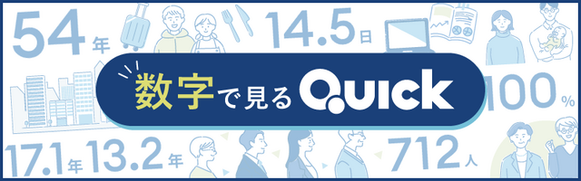 数字で見るQUICK