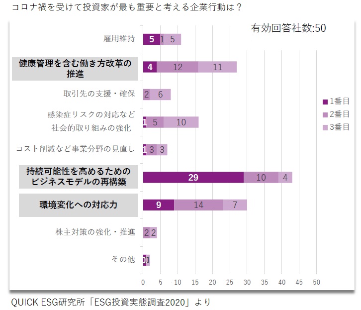 graph2