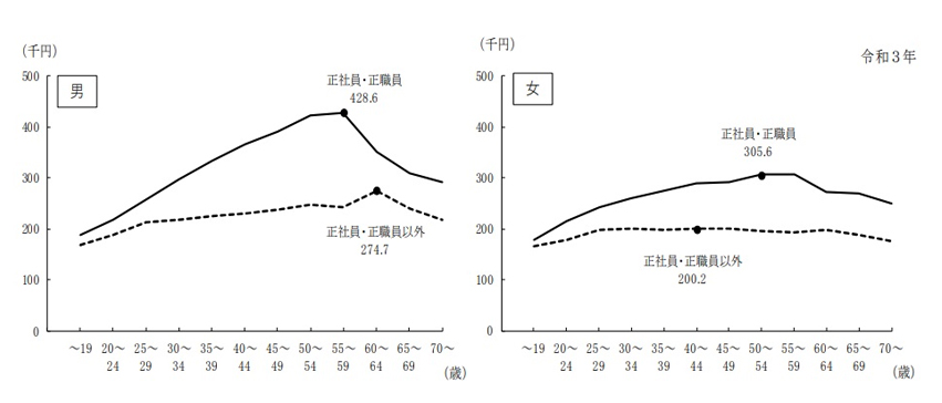 (表3)炭素調整後の予想PER(スコープ1,2の合計で算出。8月31日時点。降順)